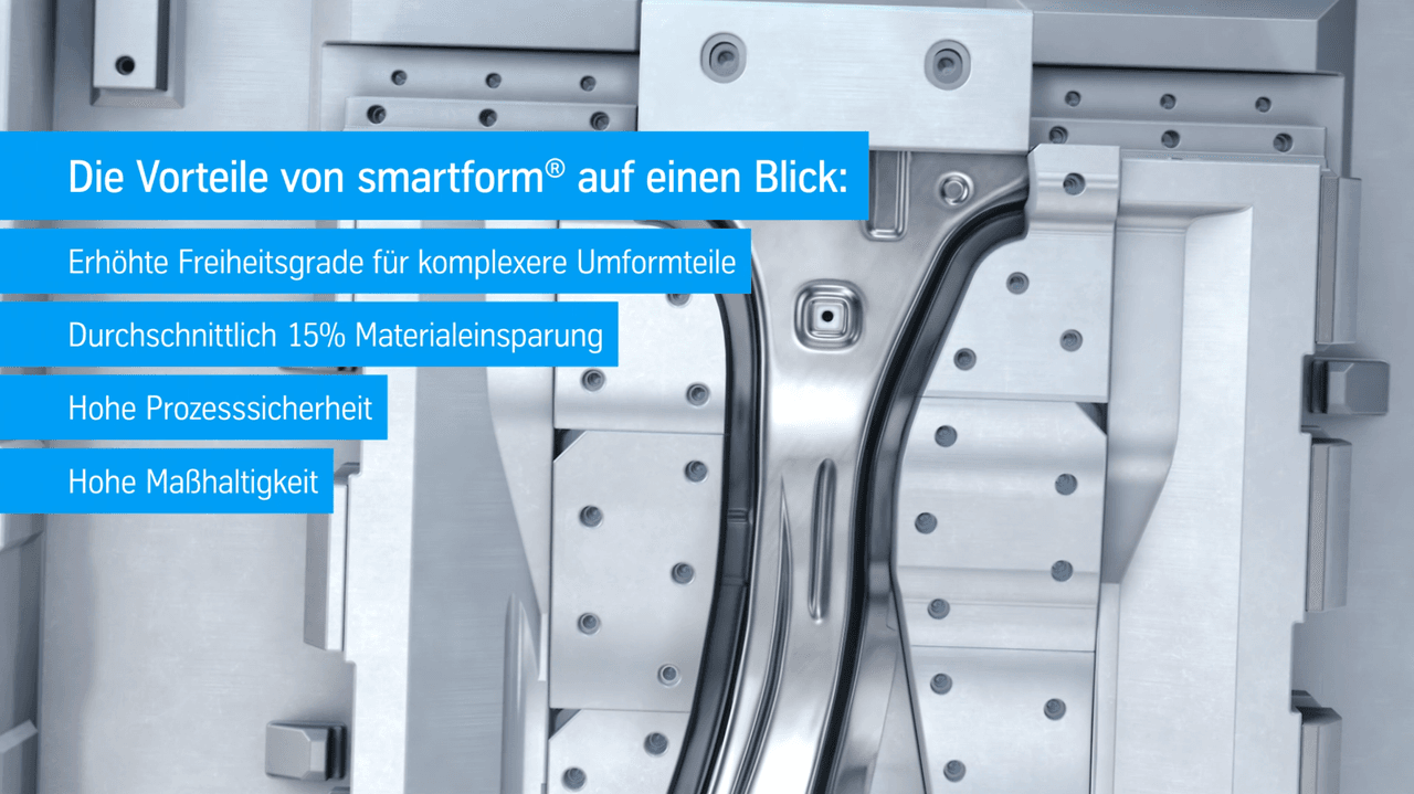 Smartform Video - 4